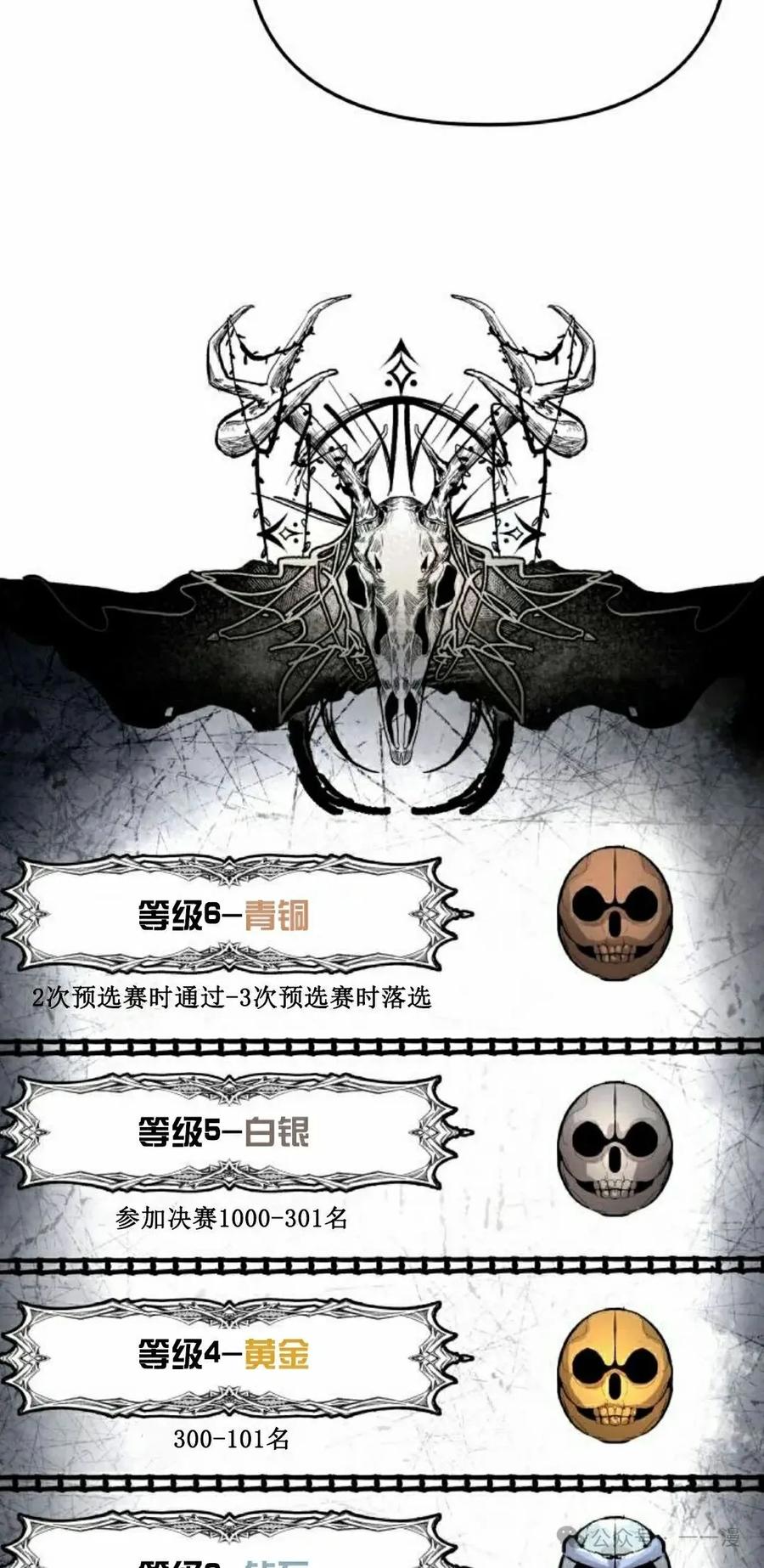 《尸体战》第6集 第75页