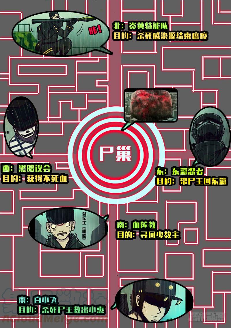 尸兄（我叫白小飞） 第139集 第1页