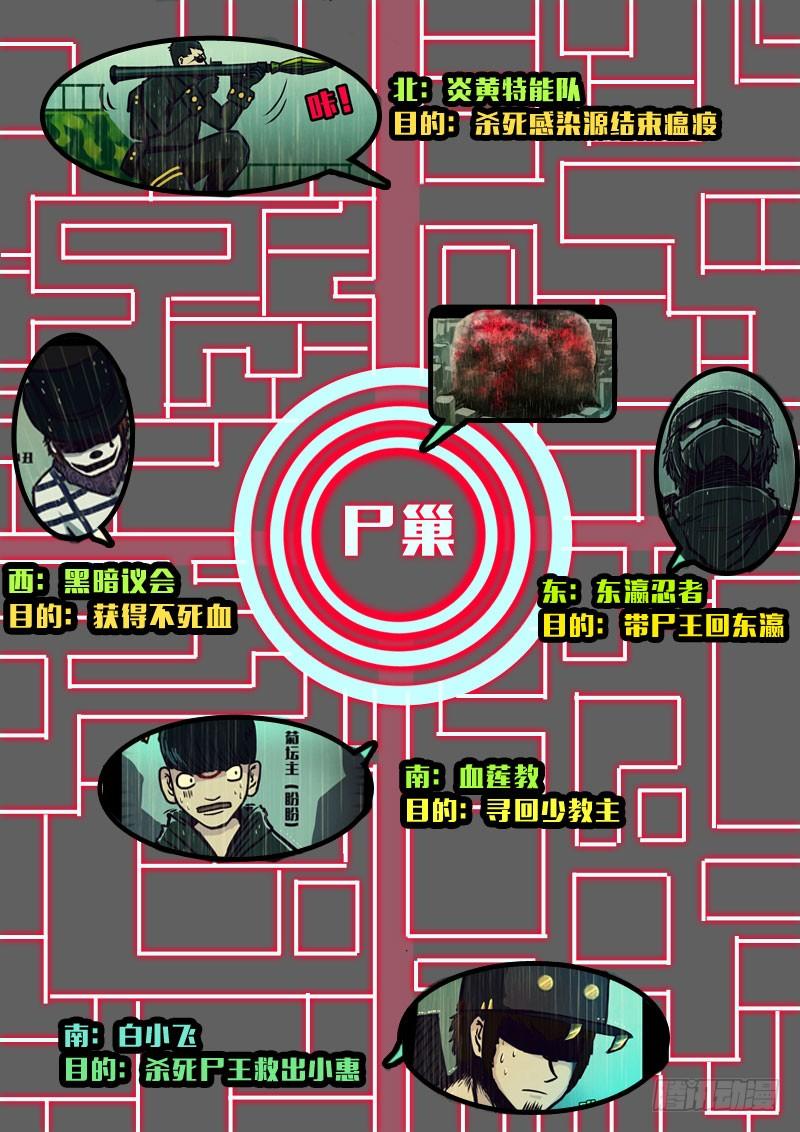 尸兄（我叫白小飞） 第140集 第2页