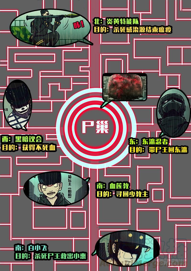 尸兄（我叫白小飞） 第141集 第1页