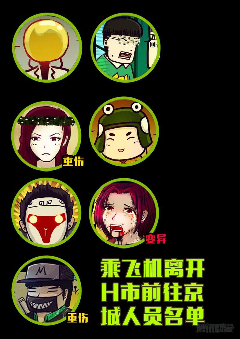 尸兄（我叫白小飞） 人物关系 第9页