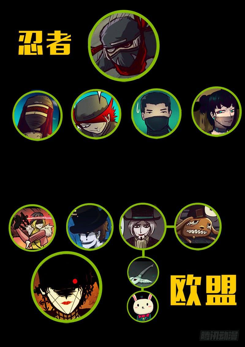 尸兄（我叫白小飞） 人物关系 第7页