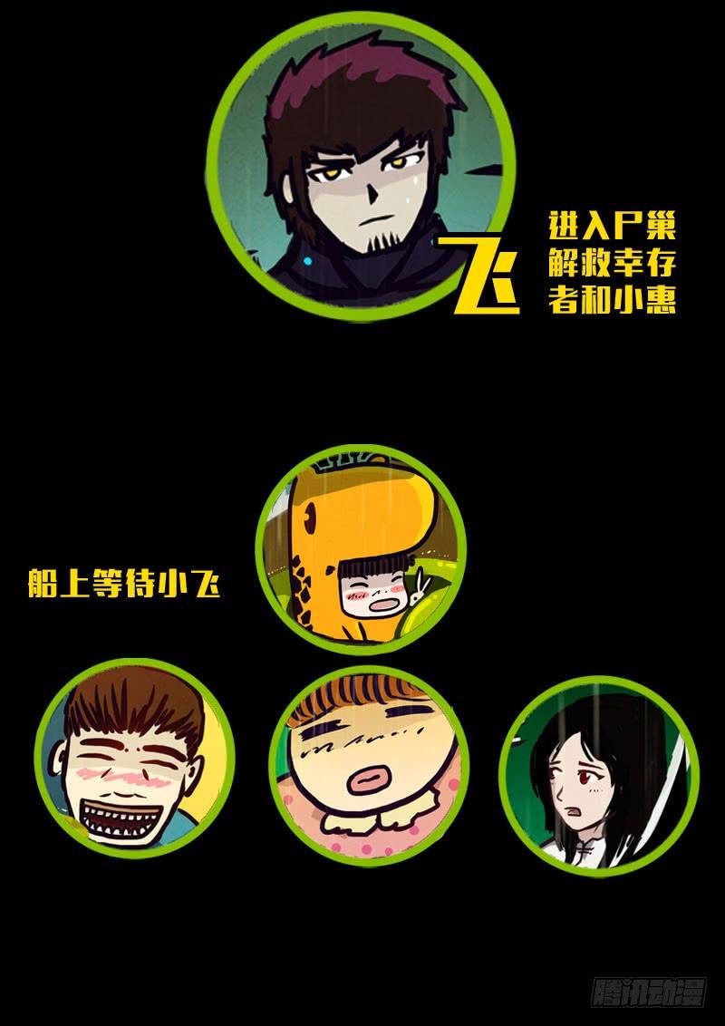 尸兄（我叫白小飞） 人物关系 第2页