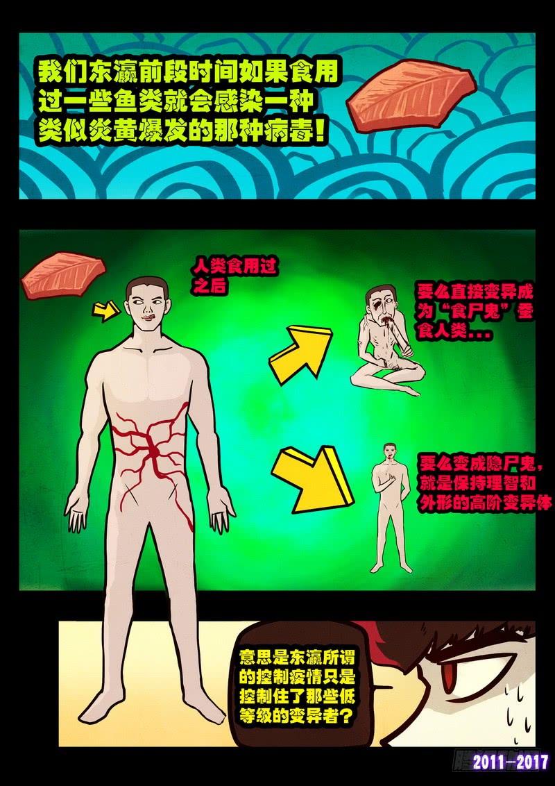 尸兄（我叫白小飞） 第086集 第6页