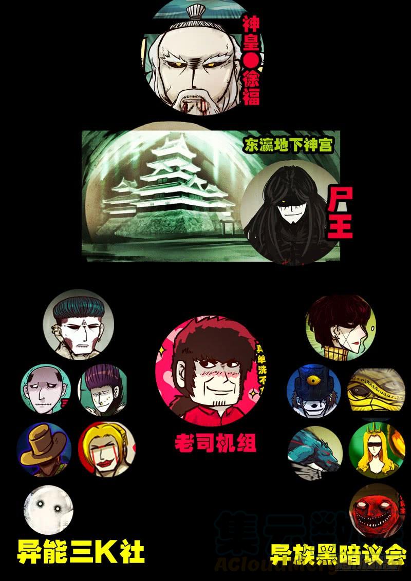 尸兄（我叫白小飞） 第0126集上 第1页