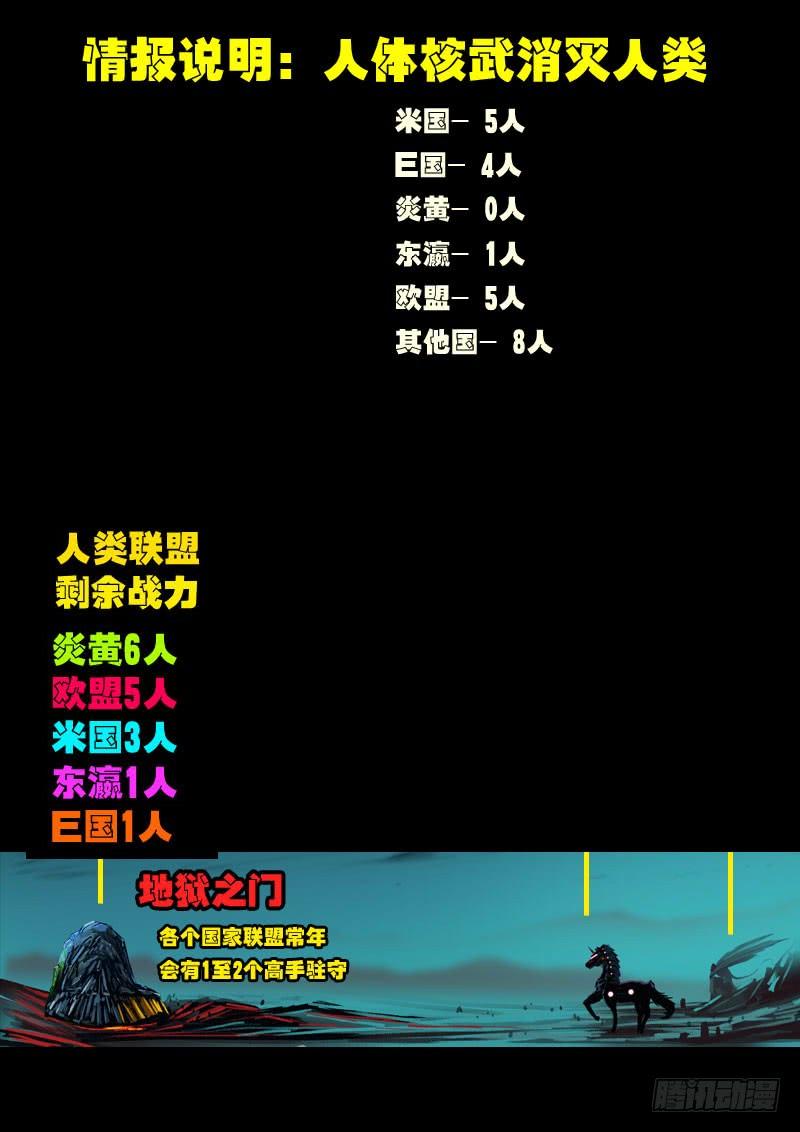 尸兄（我叫白小飞） 第0145集 第26页