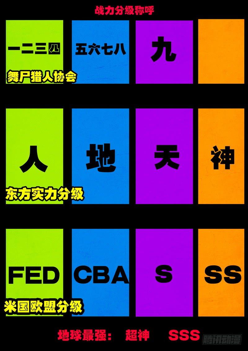 尸兄（我叫白小飞） 第0147集 第2页