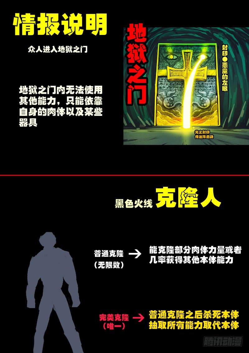 尸兄（我叫白小飞） 第0171集 第2页