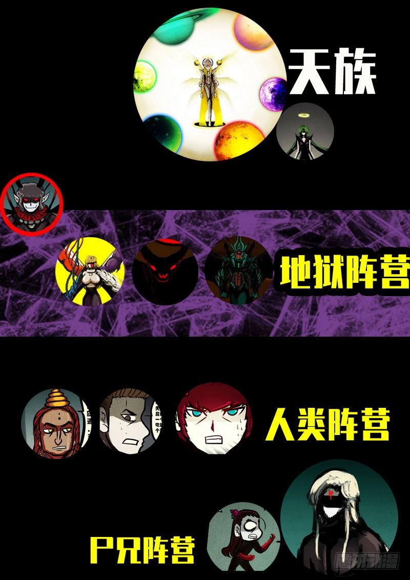 尸兄（我叫白小飞） 第0241集 第2页
