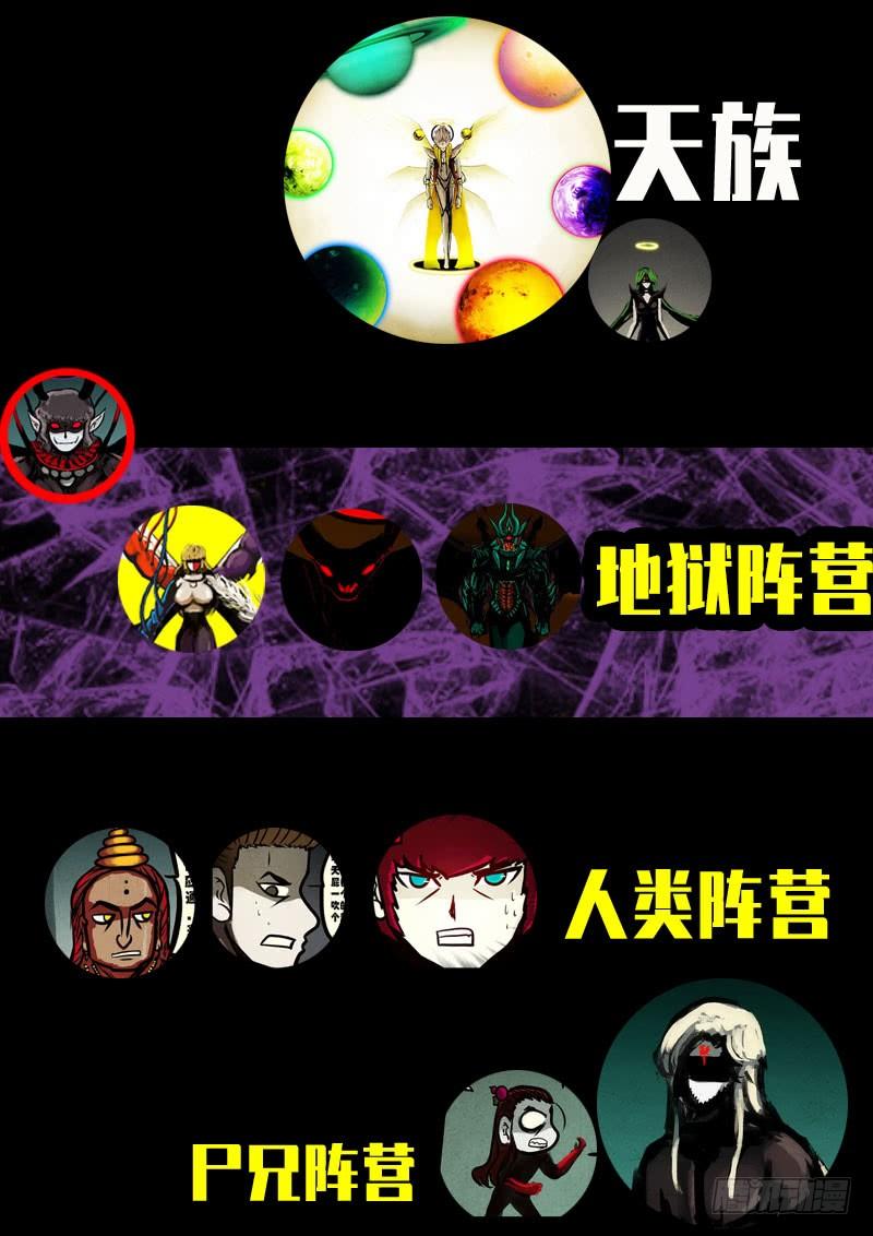 尸兄（我叫白小飞） 第0242集 第2页