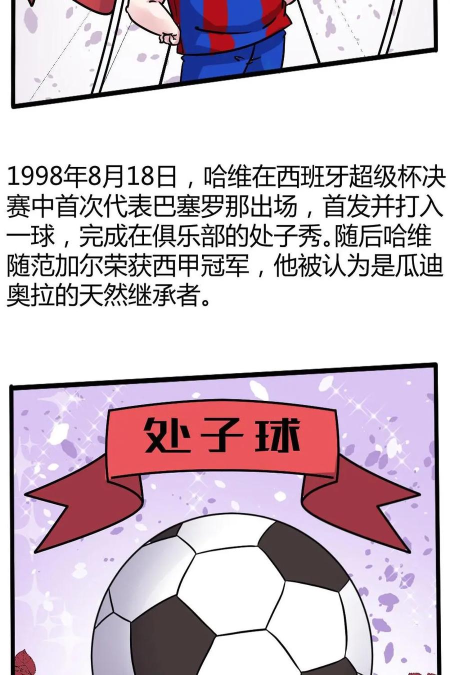 《嘿！疯狂足球》第38话：哈维 第8页