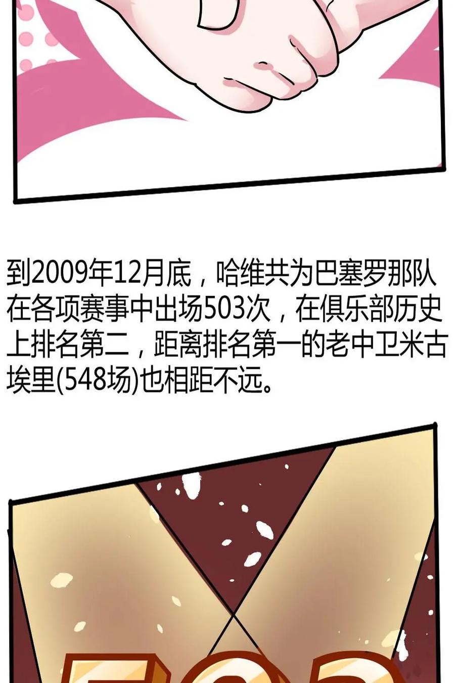 《嘿！疯狂足球》第38话：哈维 第22页