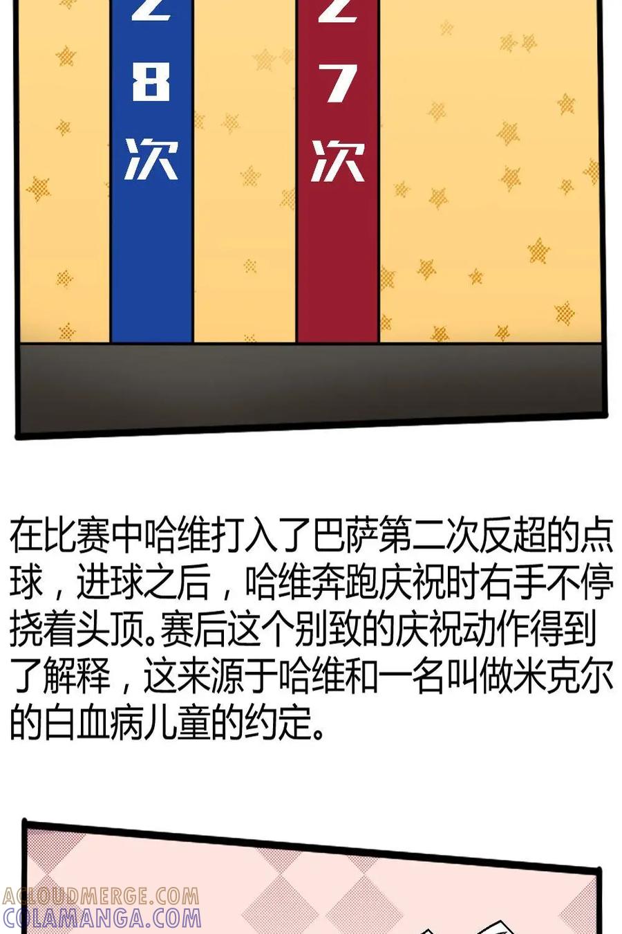 《嘿！疯狂足球》第39话：哈维 第11页