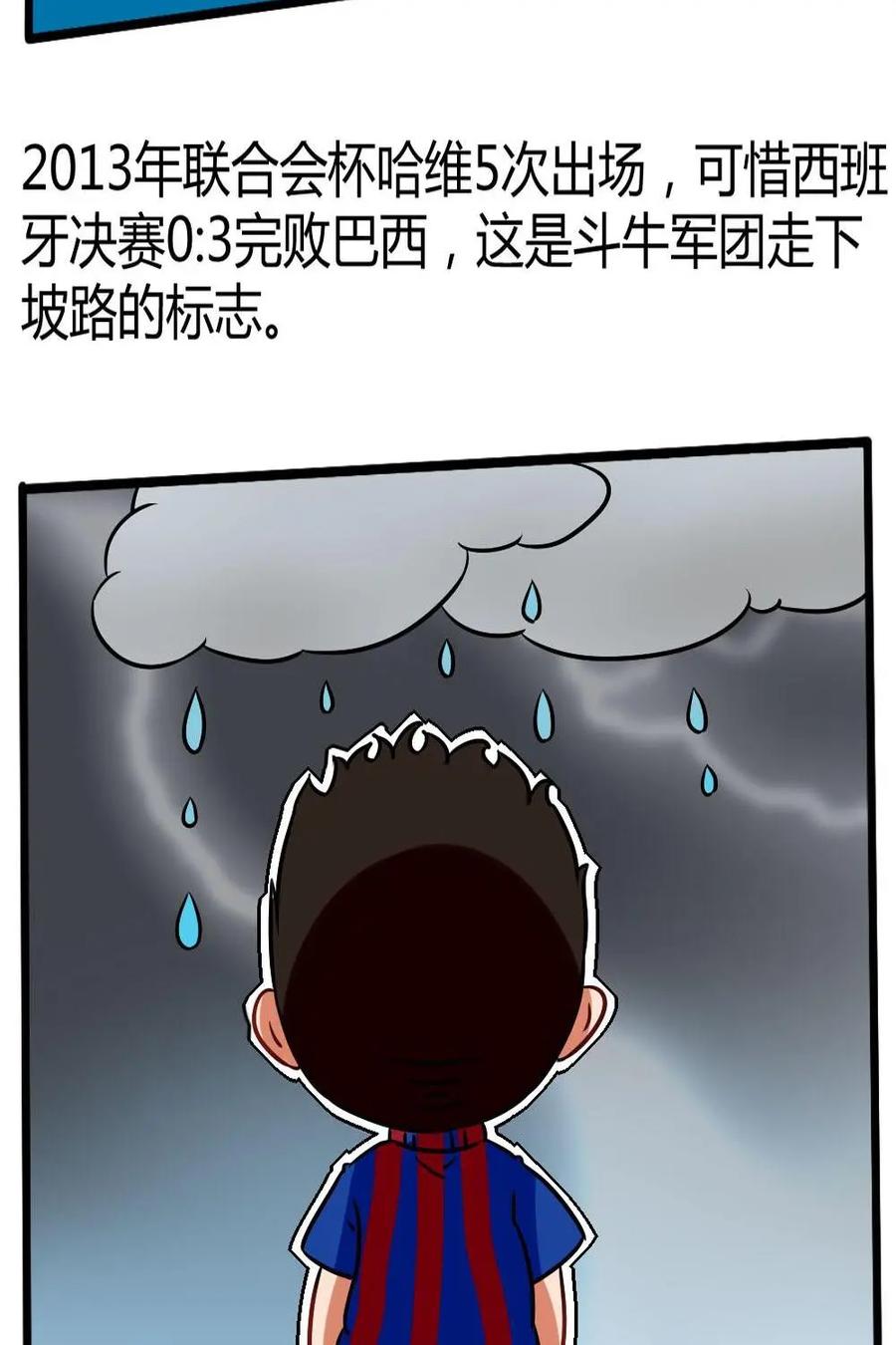 《嘿！疯狂足球》第39话：哈维 第14页