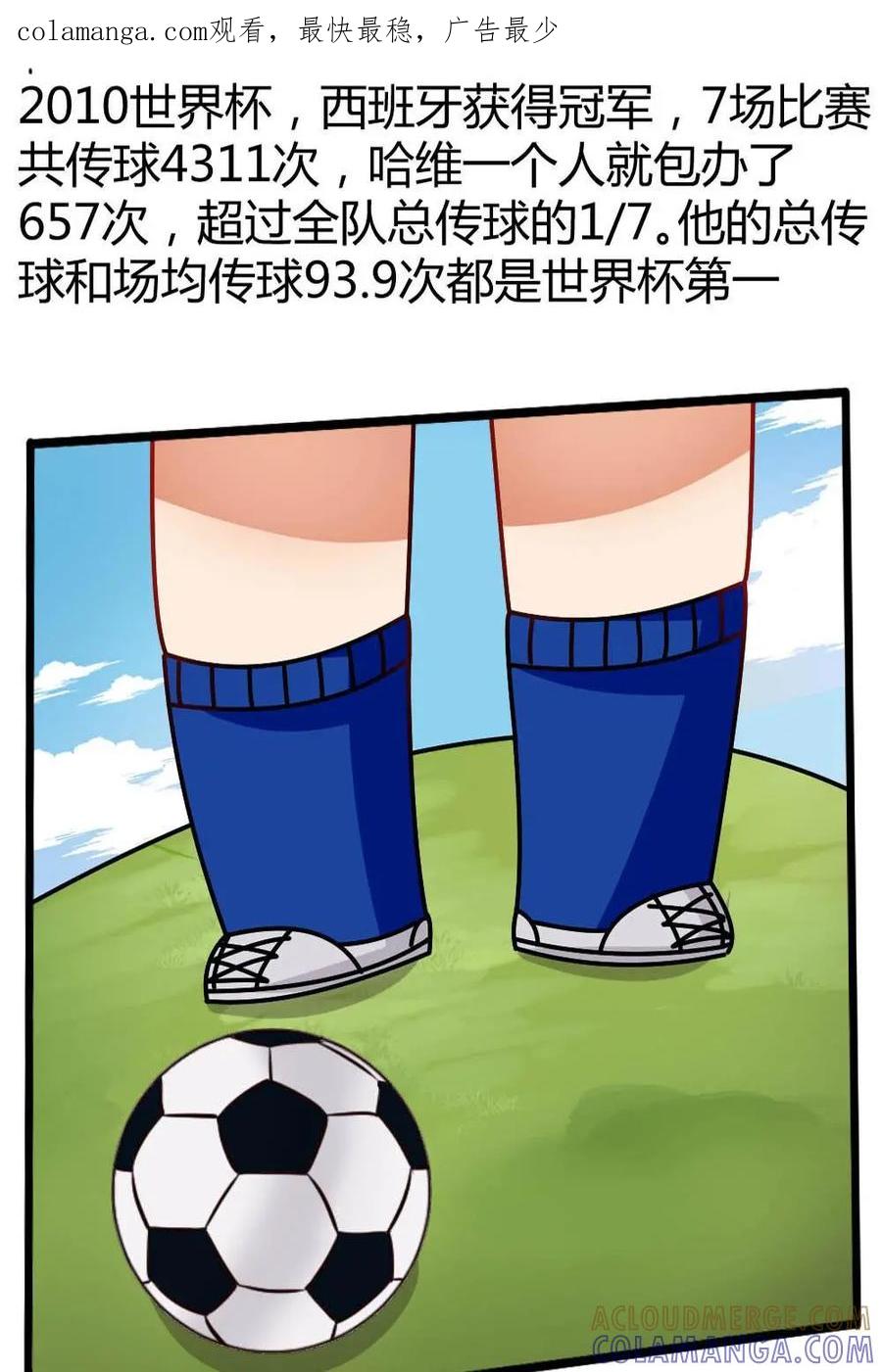 《嘿！疯狂足球》第39话：哈维 第1页