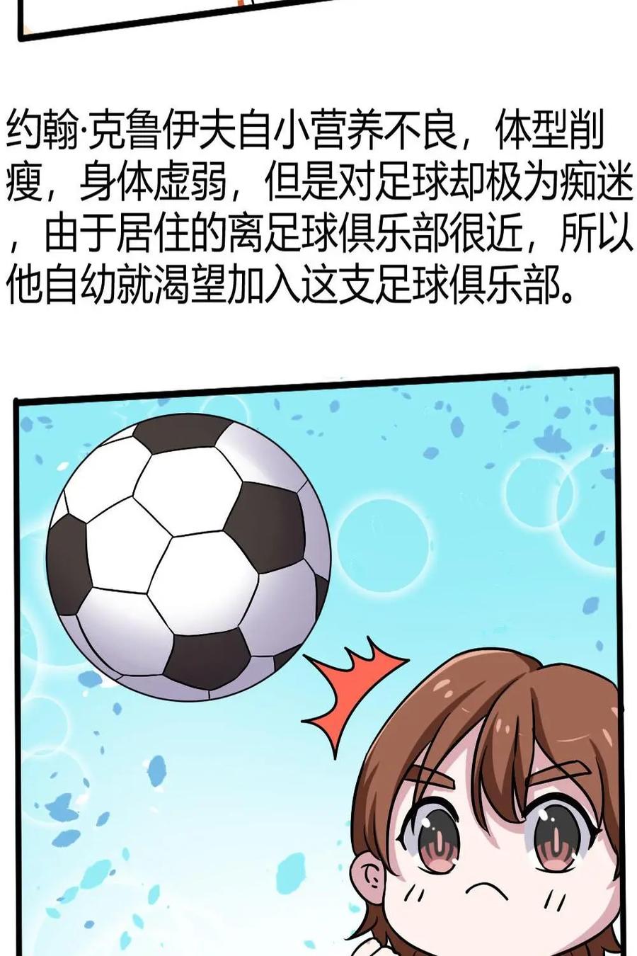 《嘿！疯狂足球》第40话：约翰.克鲁伊夫 第2页