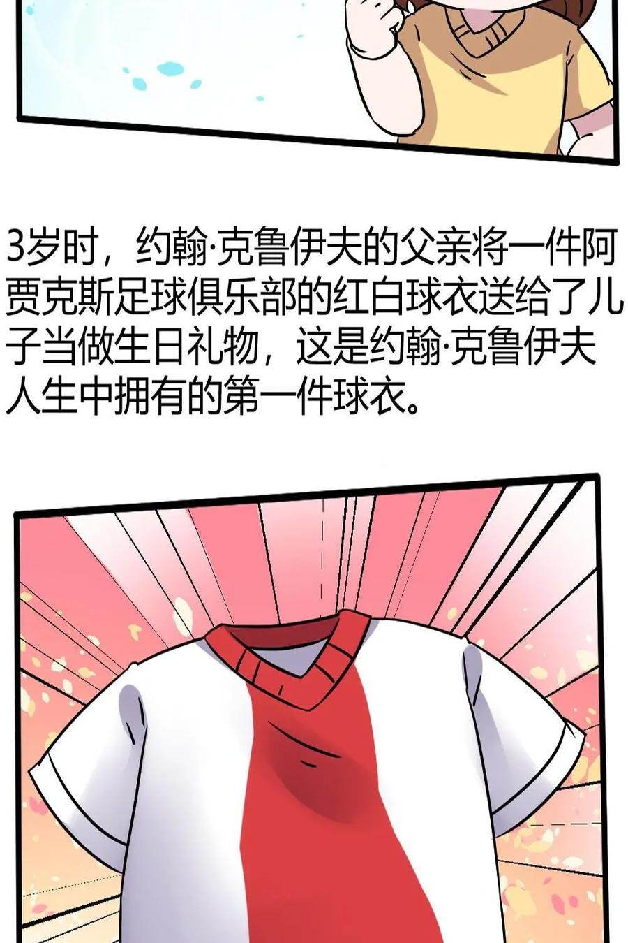 《嘿！疯狂足球》第40话：约翰.克鲁伊夫 第3页