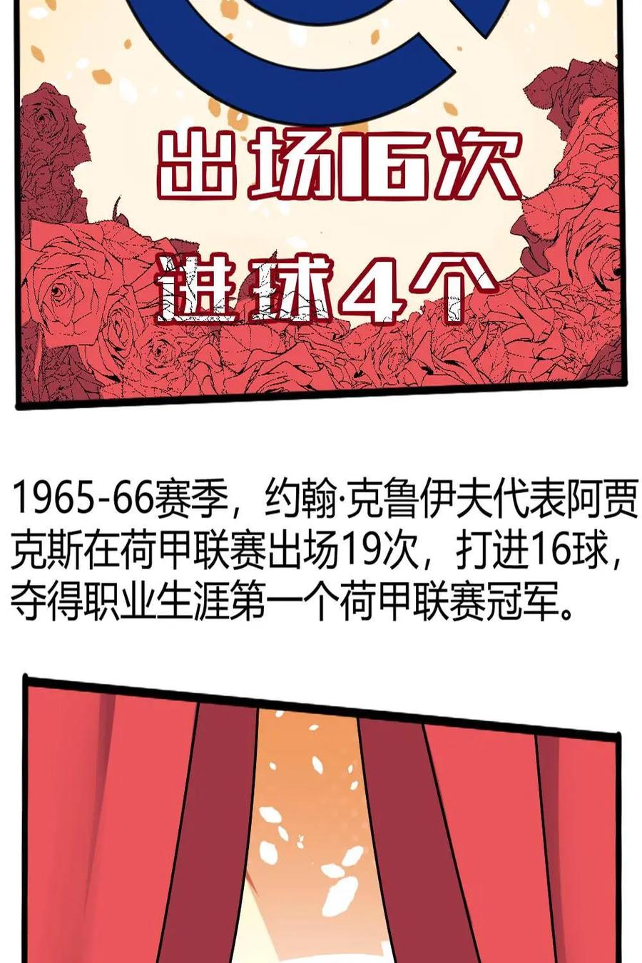 《嘿！疯狂足球》第40话：约翰.克鲁伊夫 第17页