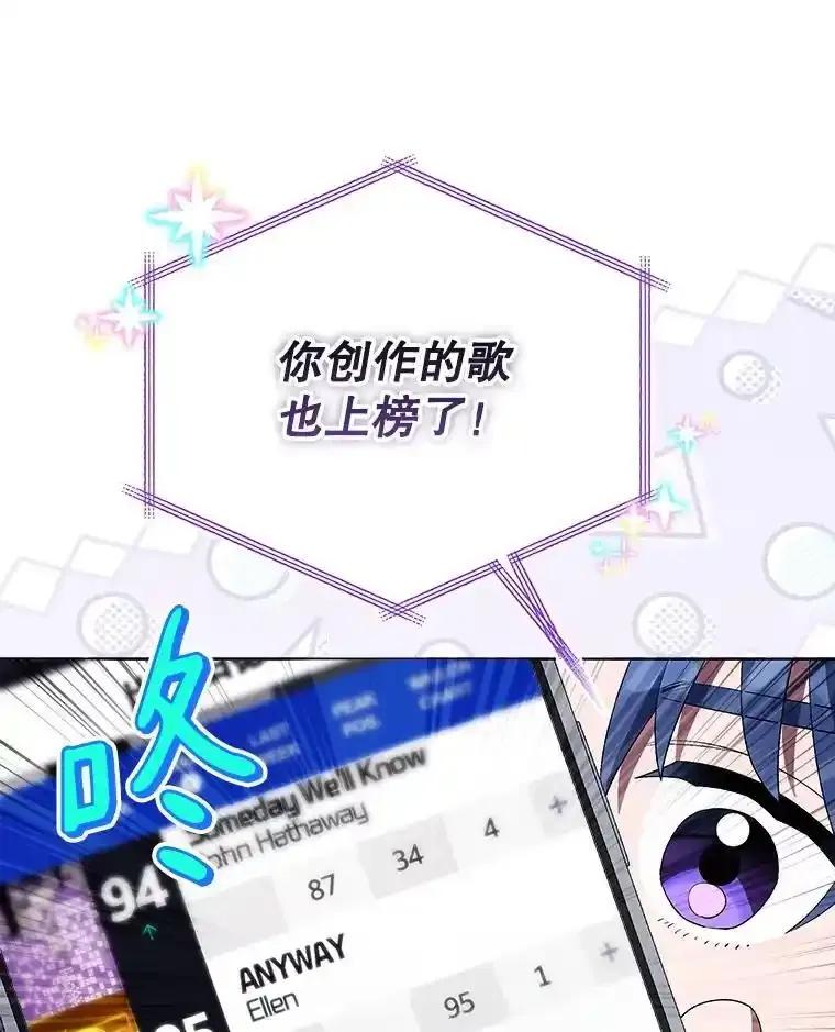 《今生成为全能爱豆》76.组内冲突 第72页