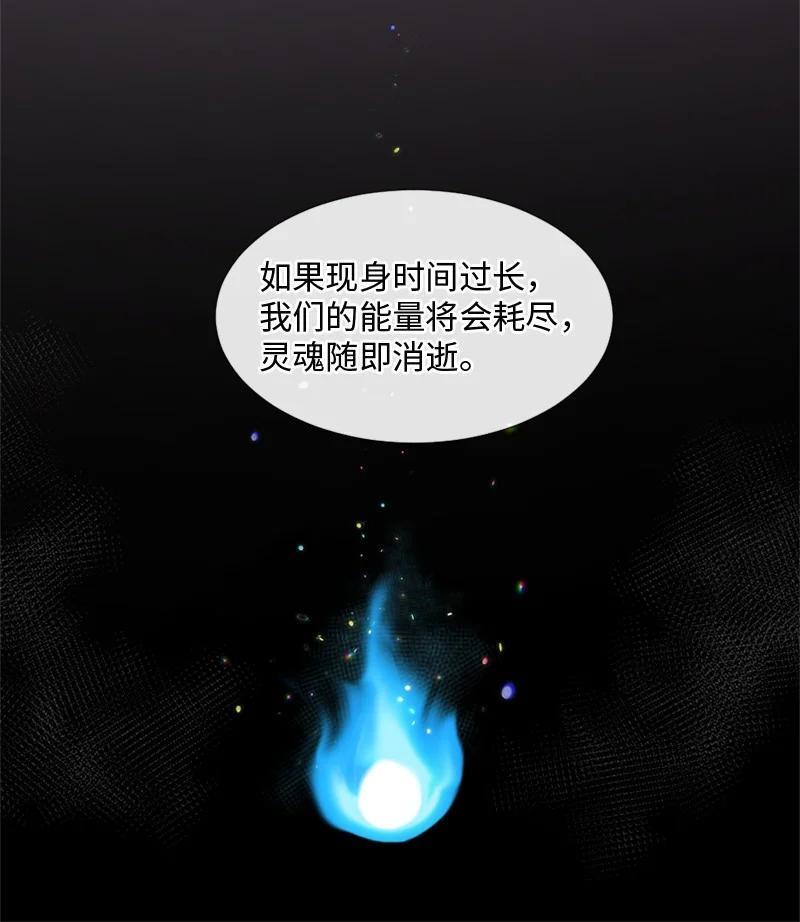《守护你的梦境》22 纠错 第20页