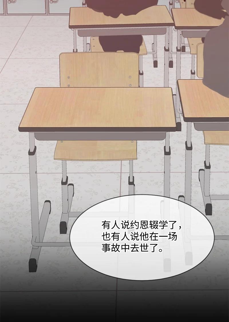《守护你的梦境》49 护身符不见了 第6页