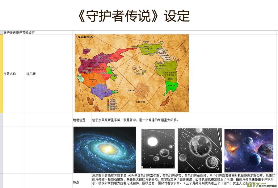 《守护者传说》附录 第4页
