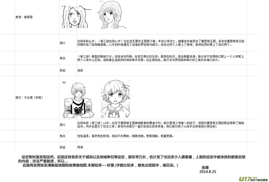 《守护者传说》附录 第18页