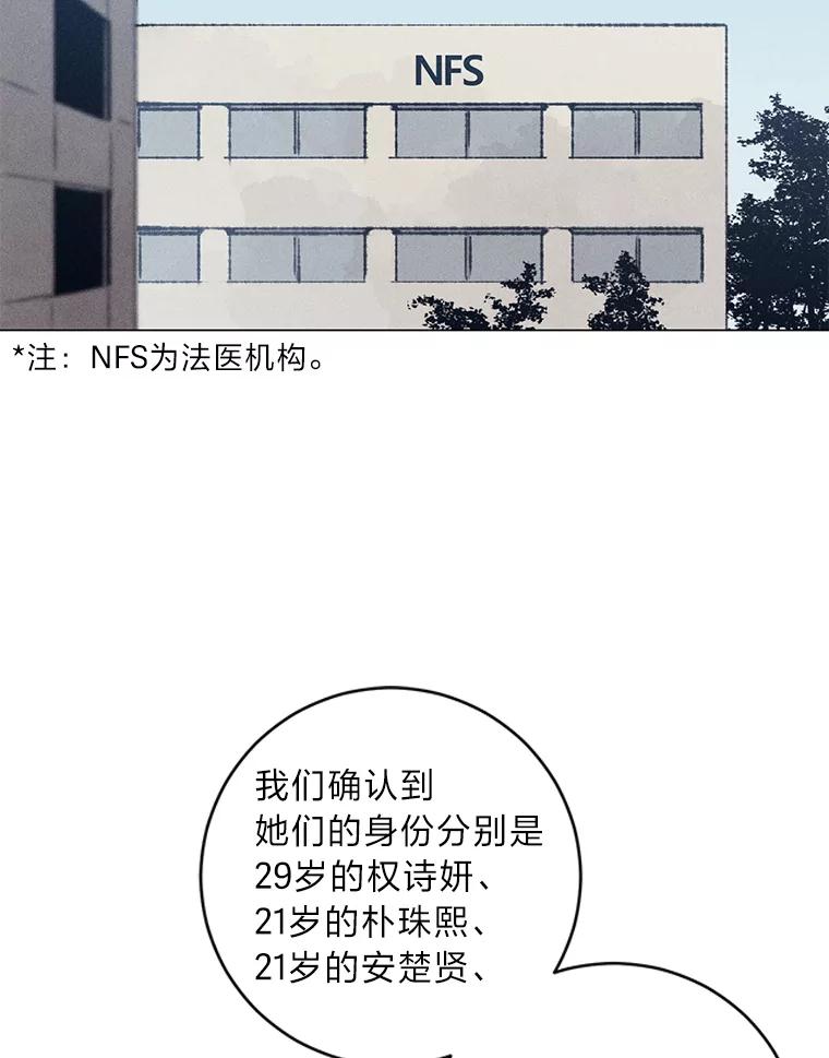 《幻像缉凶》39.还差一个人 第88页