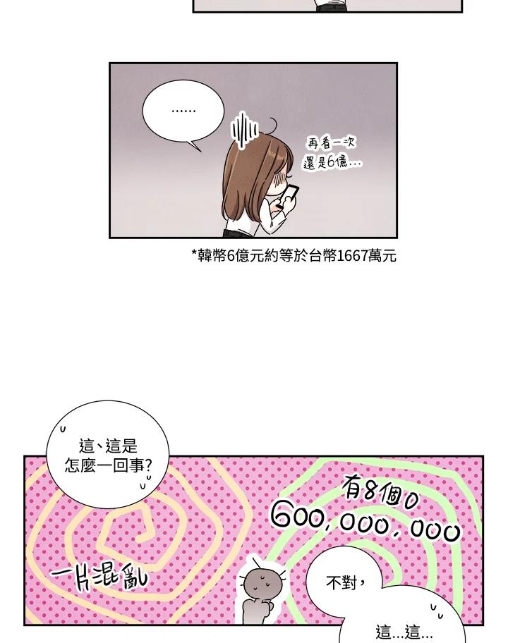 《纵然心痛》第10话 第6页