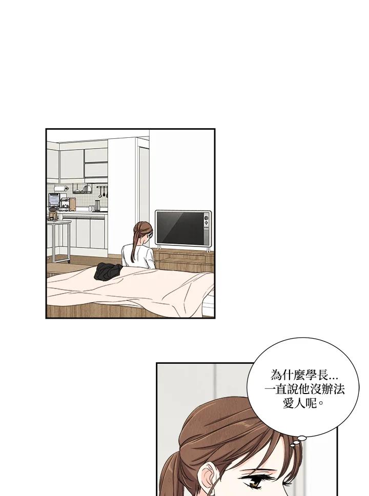 《纵然心痛》第9话 第54页