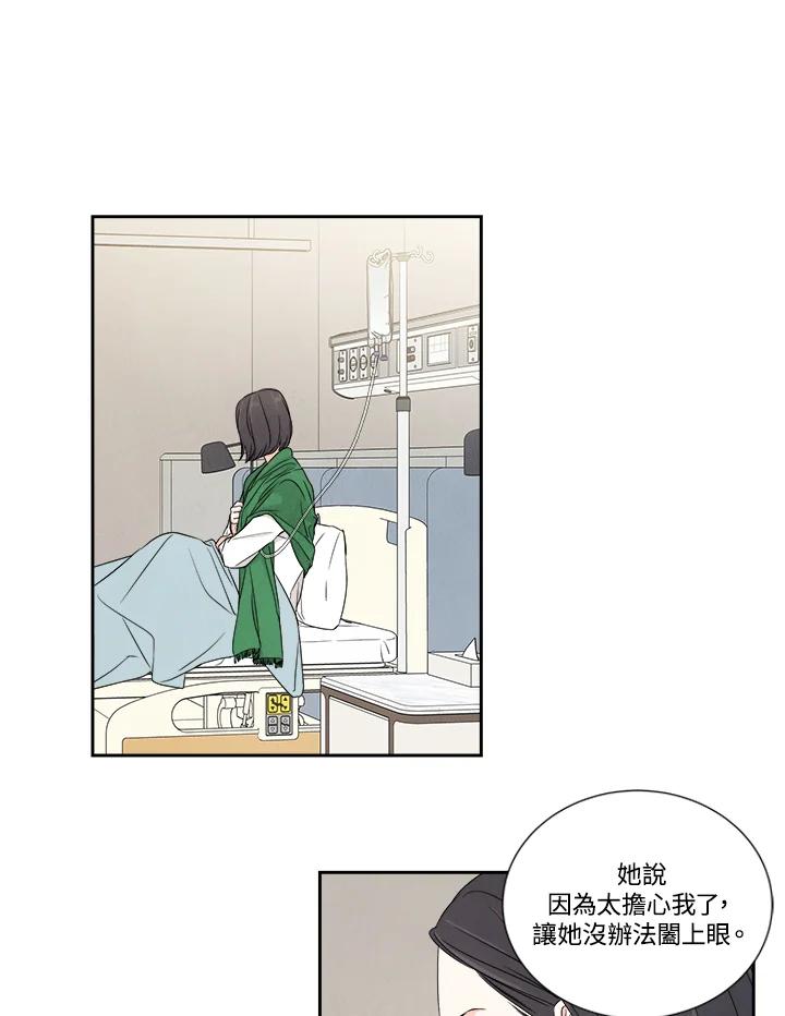 《纵然心痛》第9话 第48页