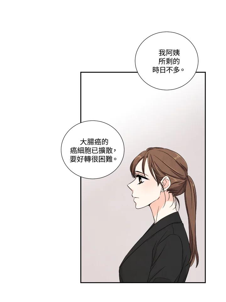 《纵然心痛》第9话 第47页