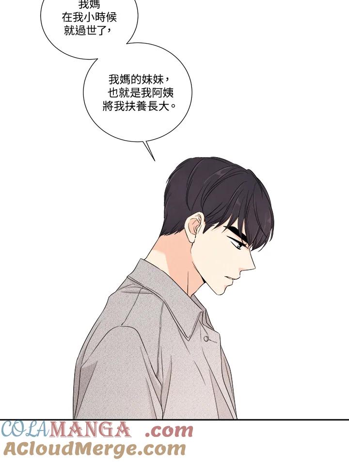 《纵然心痛》第9话 第46页