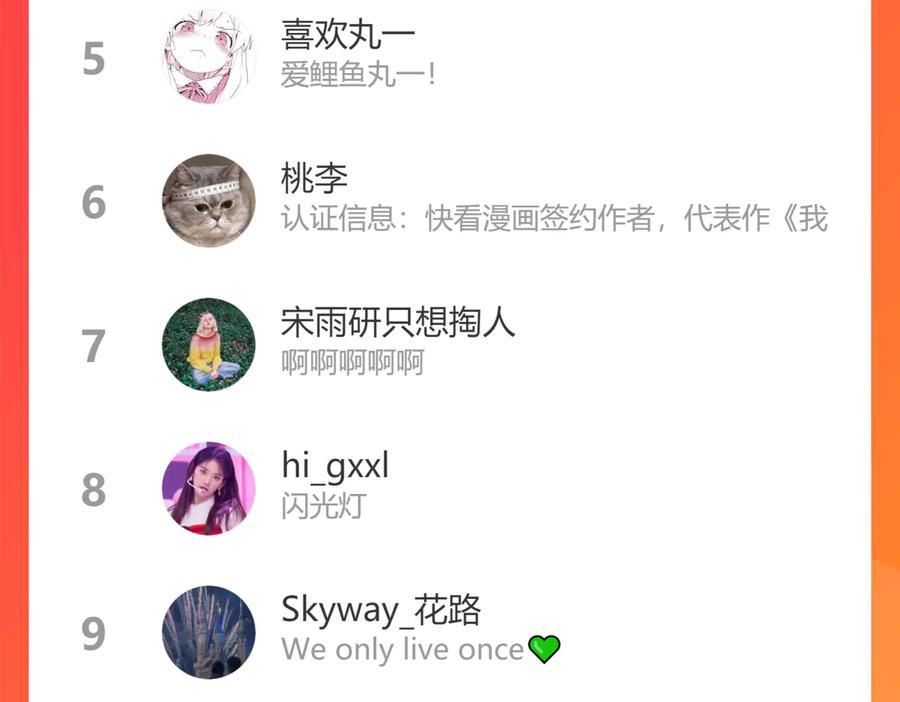 《手机时间7：30》第三十五话 三角关系 第151页