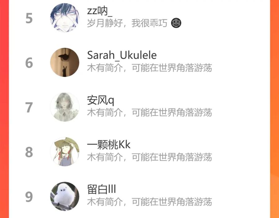 《手机时间7：30》第四十三话 一切的开端 第144页