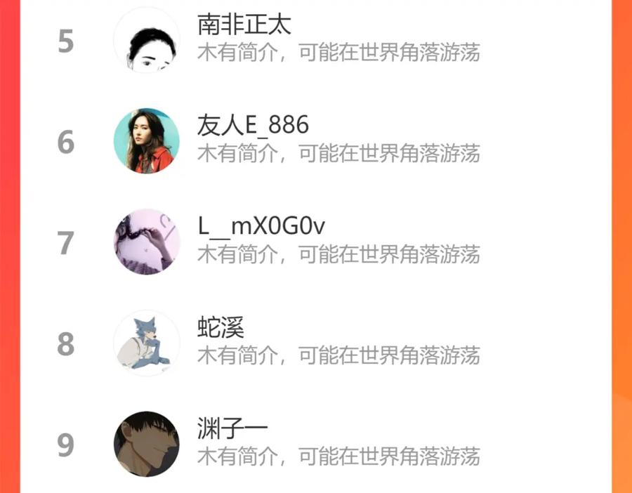 《手机时间7：30》第四十九话 完结篇 第128页