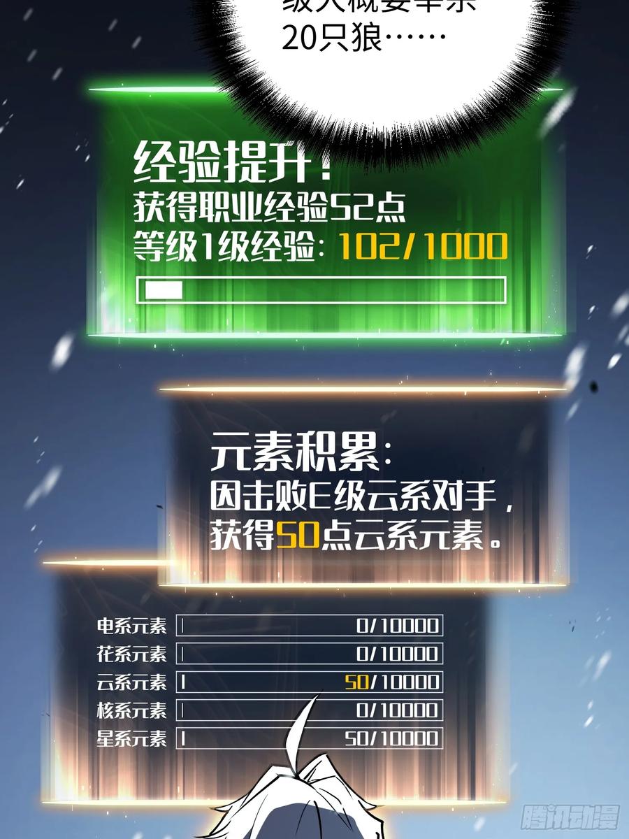 《全职觉醒》第7话 第120页