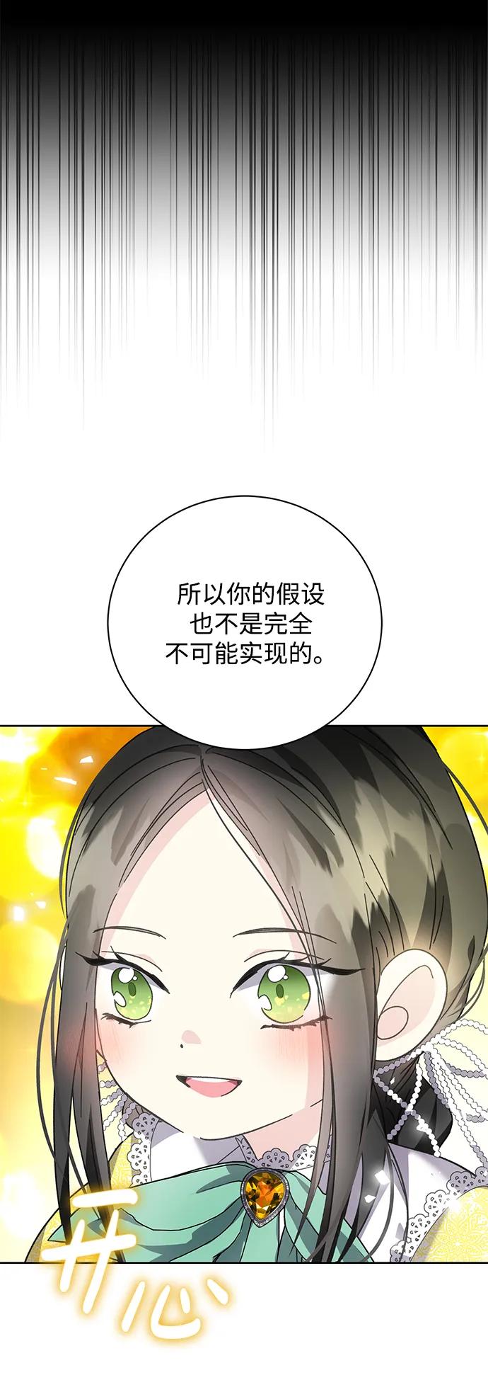 《手握暴君的心脏》第6话 第54页