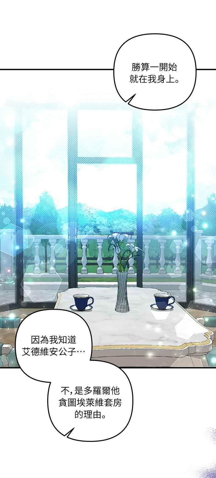偏执男主的契约未婚妻 第28话 第35页