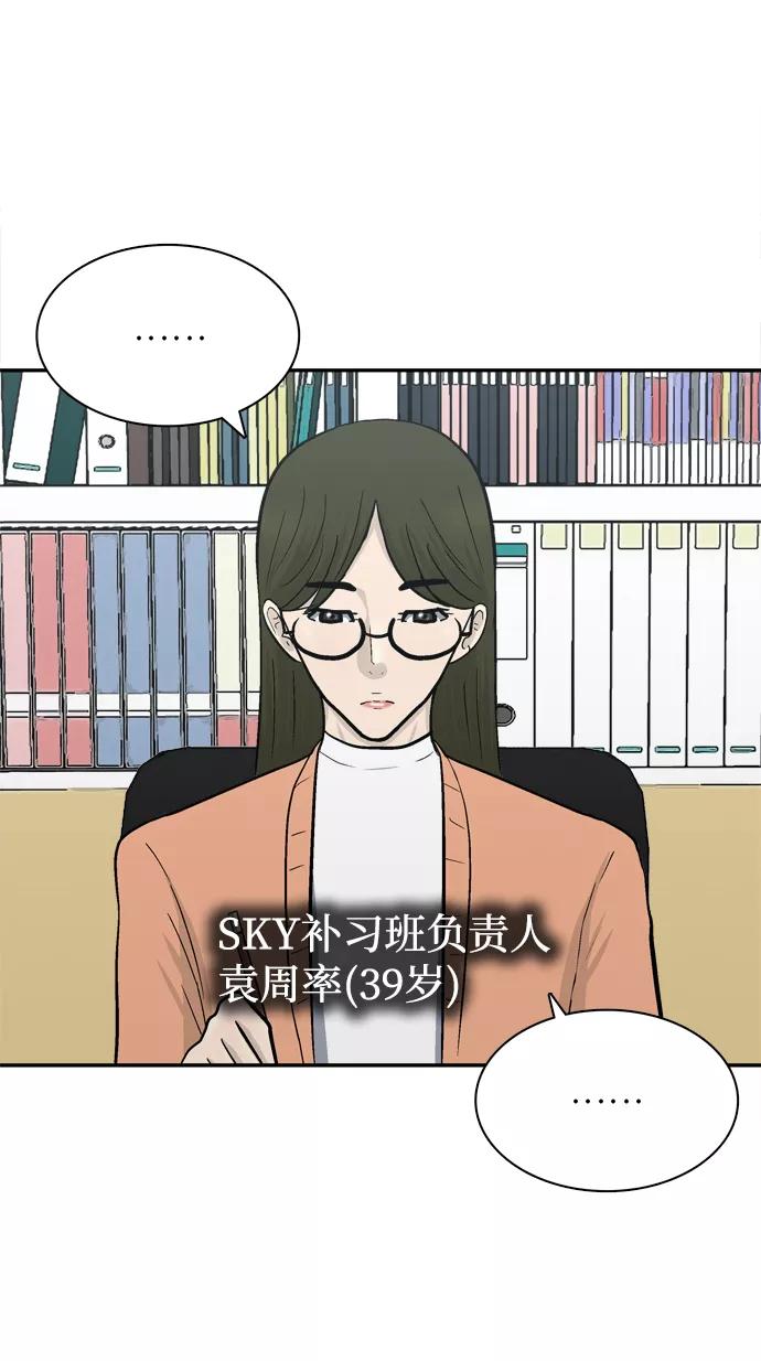 《God楼主》第62话 第42页