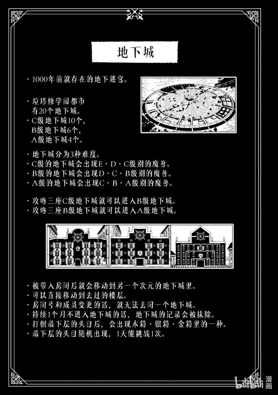《地狱模式~极致游戏玩家在废设定的异世界无双~初之召唤士》27 C级地下城 第28页
