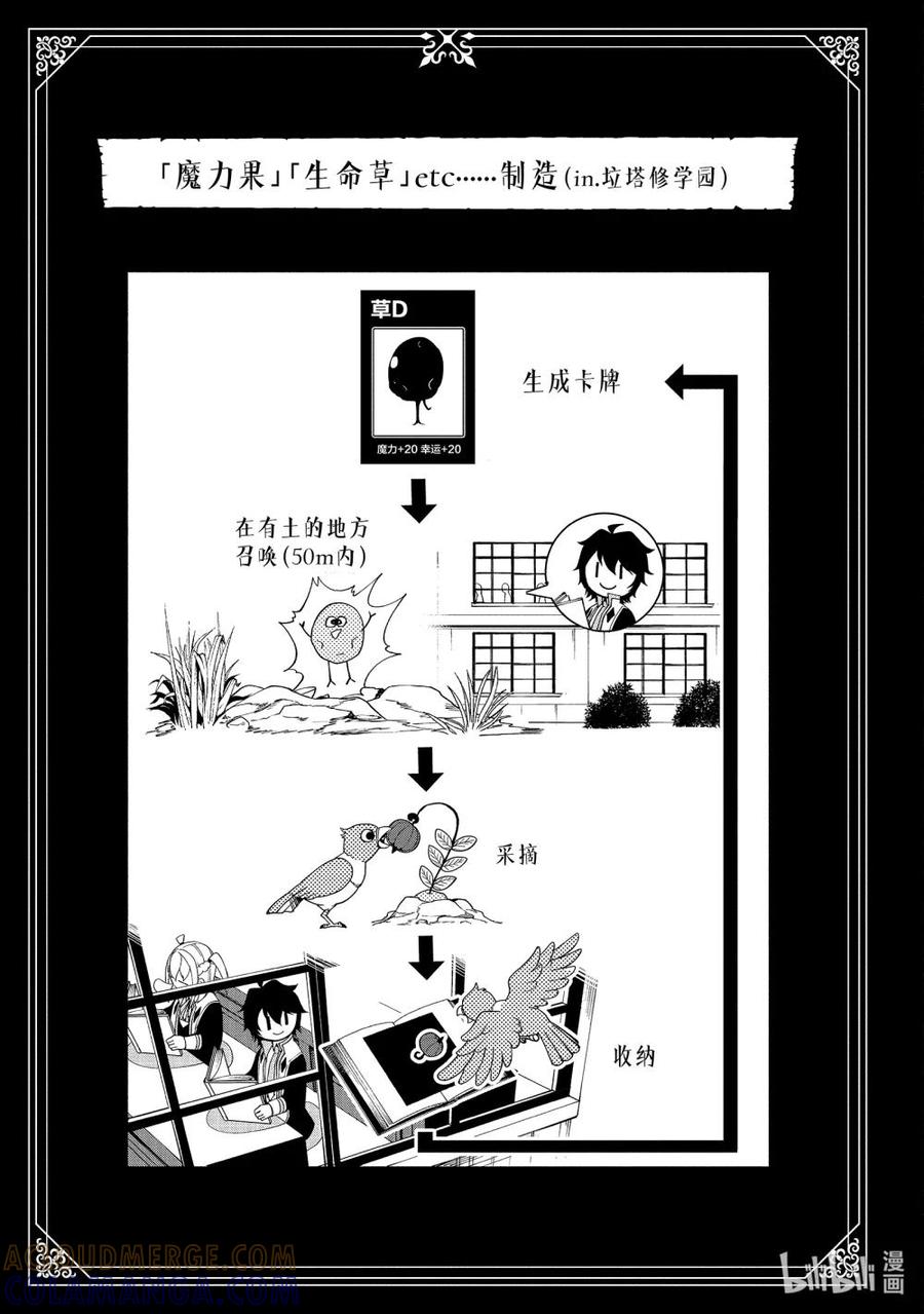 《地狱模式~极致游戏玩家在废设定的异世界无双~初之召唤士》32 学园武术大赛 第25页