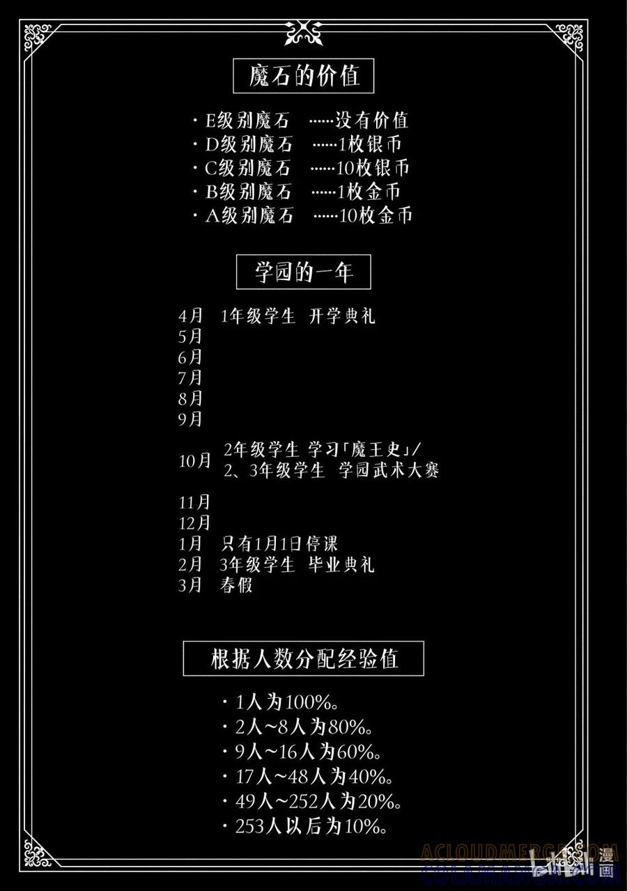 《地狱模式~极致游戏玩家在废设定的异世界无双~初之召唤士》33 巨型龙 第25页