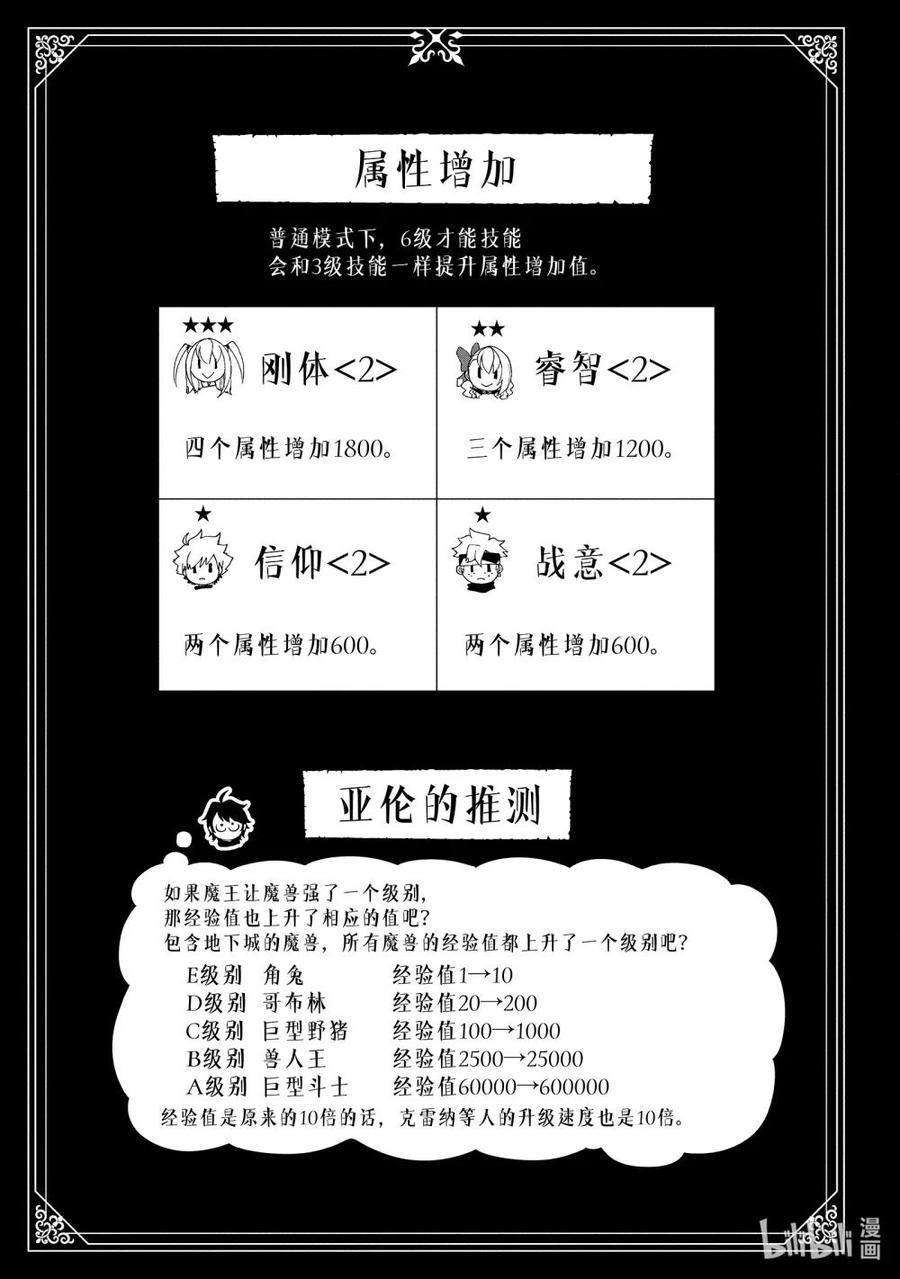 《地狱模式~极致游戏玩家在废设定的异世界无双~初之召唤士》34 新的同伴 第28页
