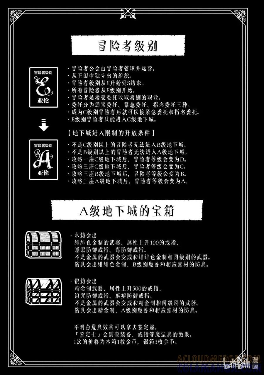 《地狱模式~极致游戏玩家在废设定的异世界无双~初之召唤士》35 仙灵王的预言 第25页