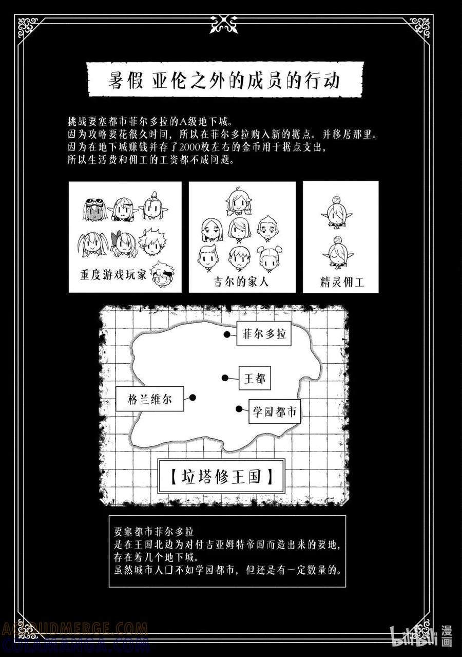 《地狱模式~极致游戏玩家在废设定的异世界无双~初之召唤士》36 学园武术大赛优胜 第25页