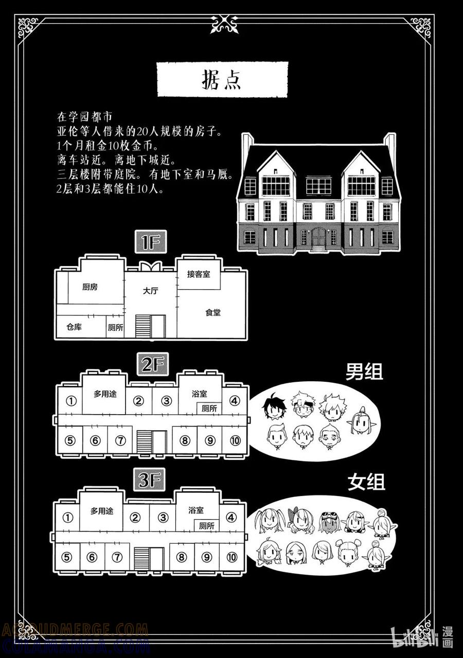 《地狱模式~极致游戏玩家在废设定的异世界无双~初之召唤士》39 初之召唤士 第25页