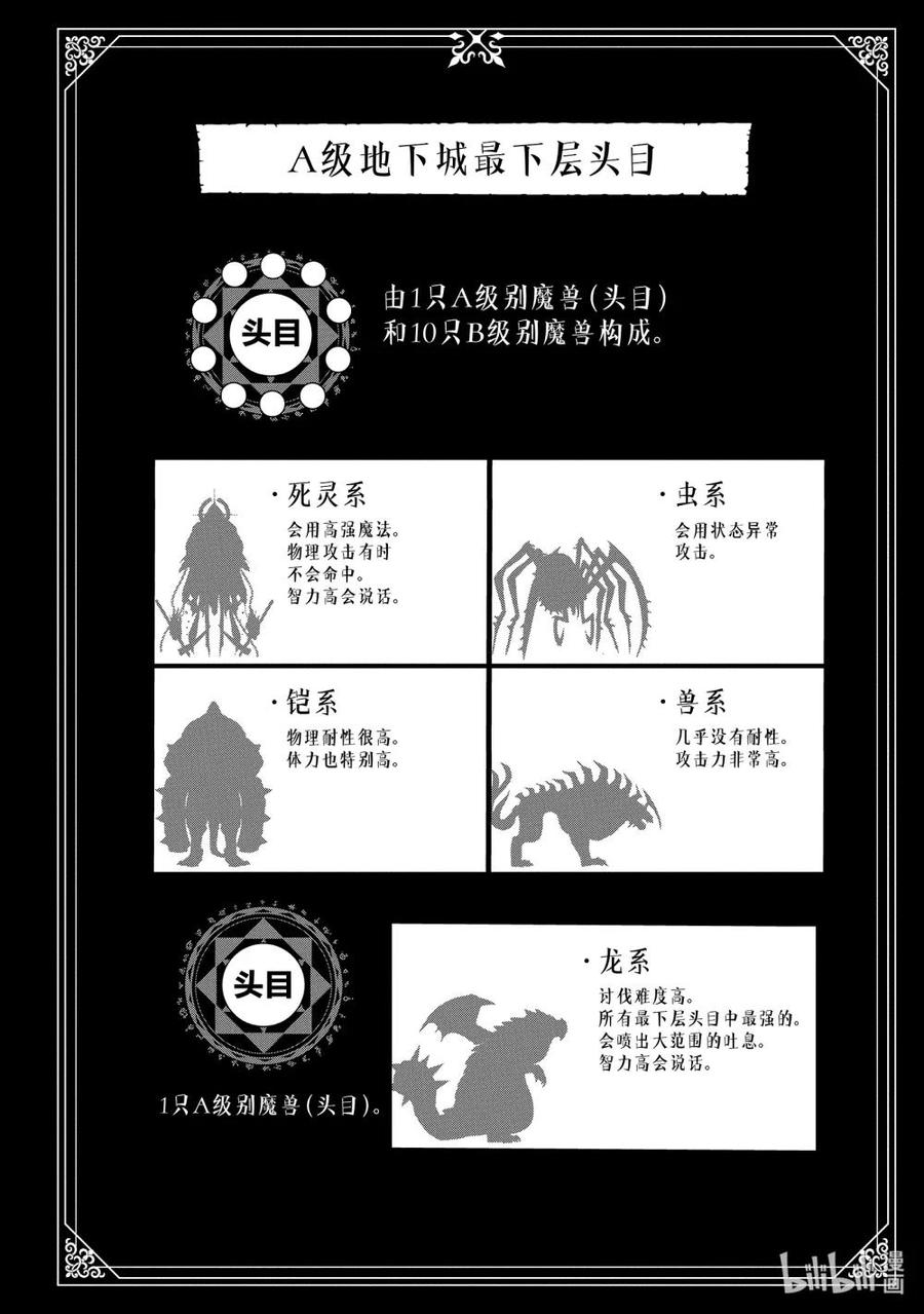 《地狱模式~极致游戏玩家在废设定的异世界无双~初之召唤士》40 出兵命令 第30页