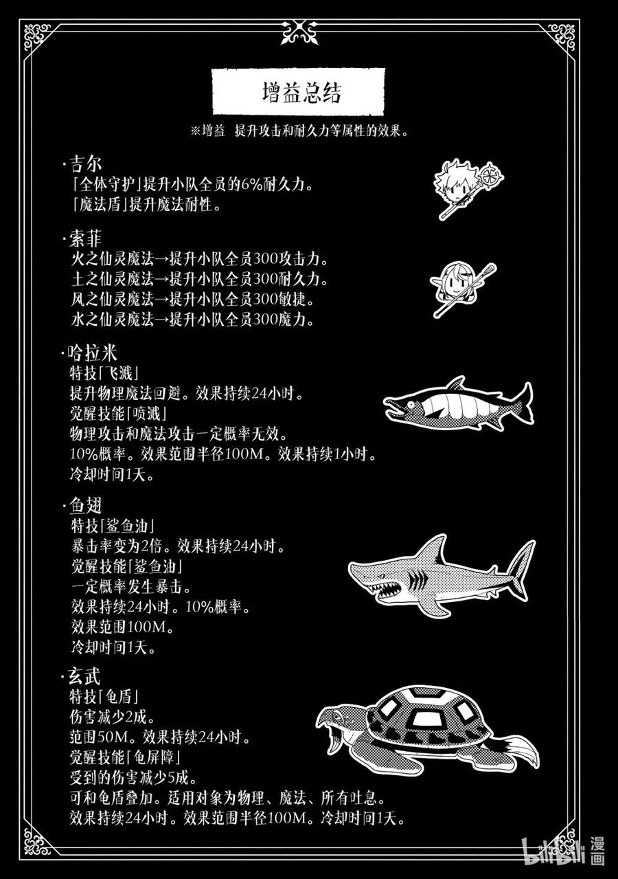 《地狱模式~极致游戏玩家在废设定的异世界无双~初之召唤士》41 前往罗森海姆 第32页