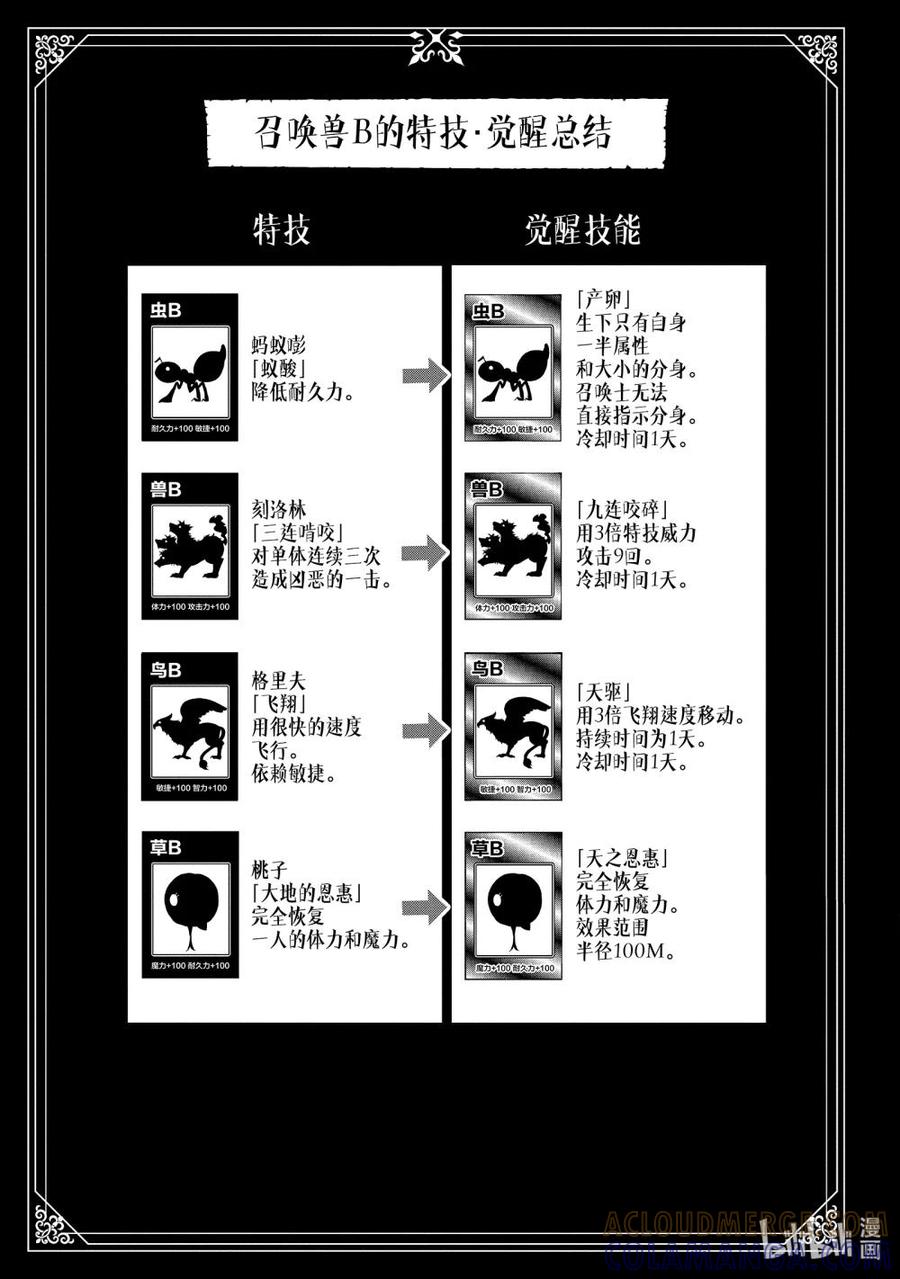 《地狱模式~极致游戏玩家在废设定的异世界无双~初之召唤士》47 魔神雷泽尔 第25页